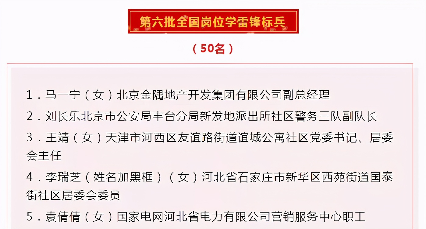 江西省第三人民醫(yī)院陳樂(lè)蓉同志獲評(píng)“第六批全國(guó)崗位學(xué)雷鋒標(biāo)兵”